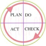 電影Cycle海報(bào)