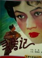 尋愛記（1957）