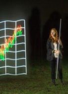 BBC：數字中的氣候變化